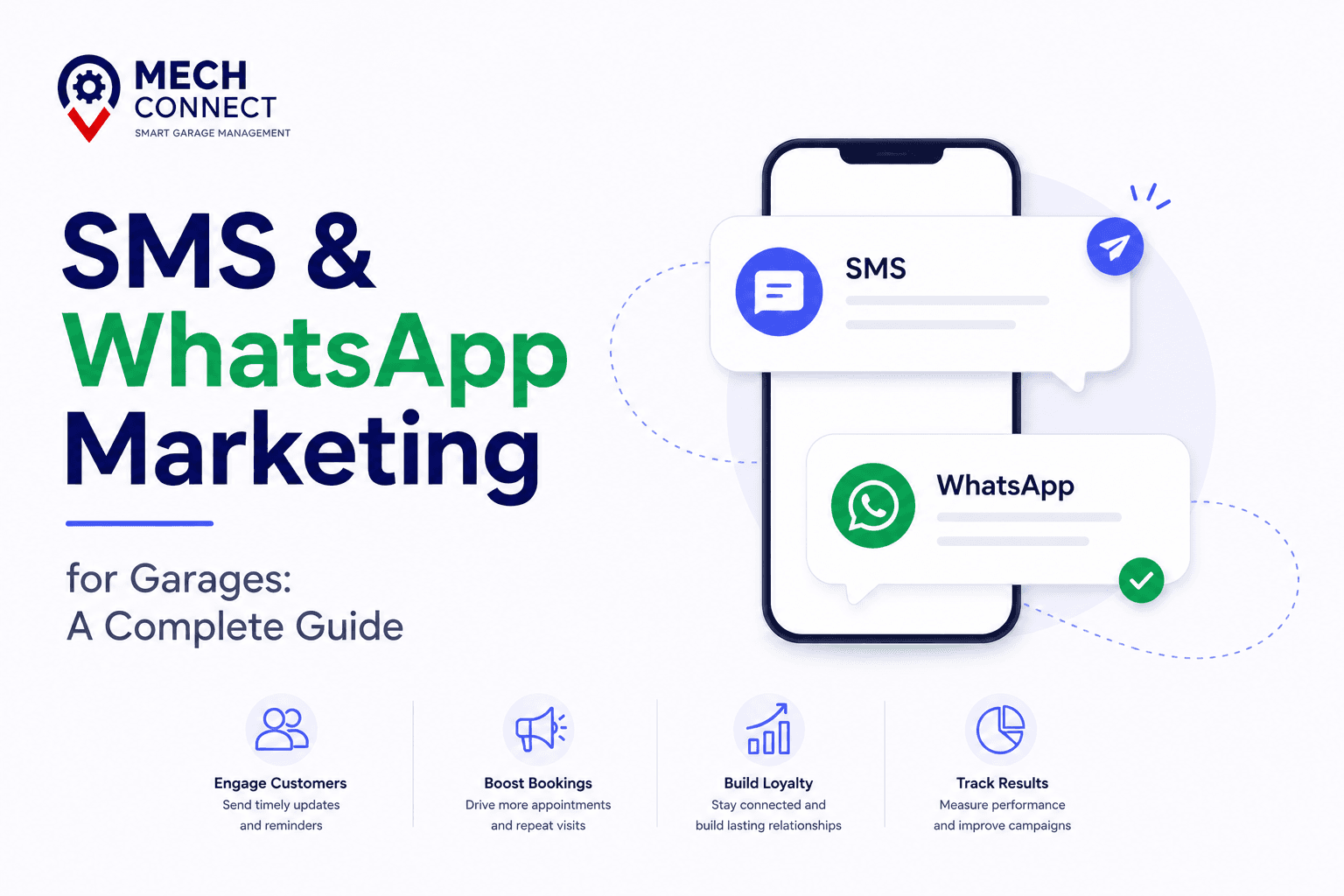 SMS & WhatsApp Marketing for Garages: A Complete Guide