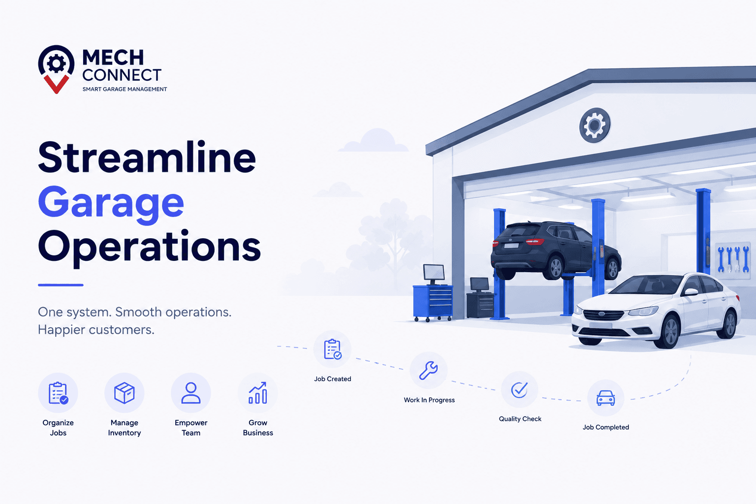How to Streamline Garage Operations: A Step-by-Step Playbook